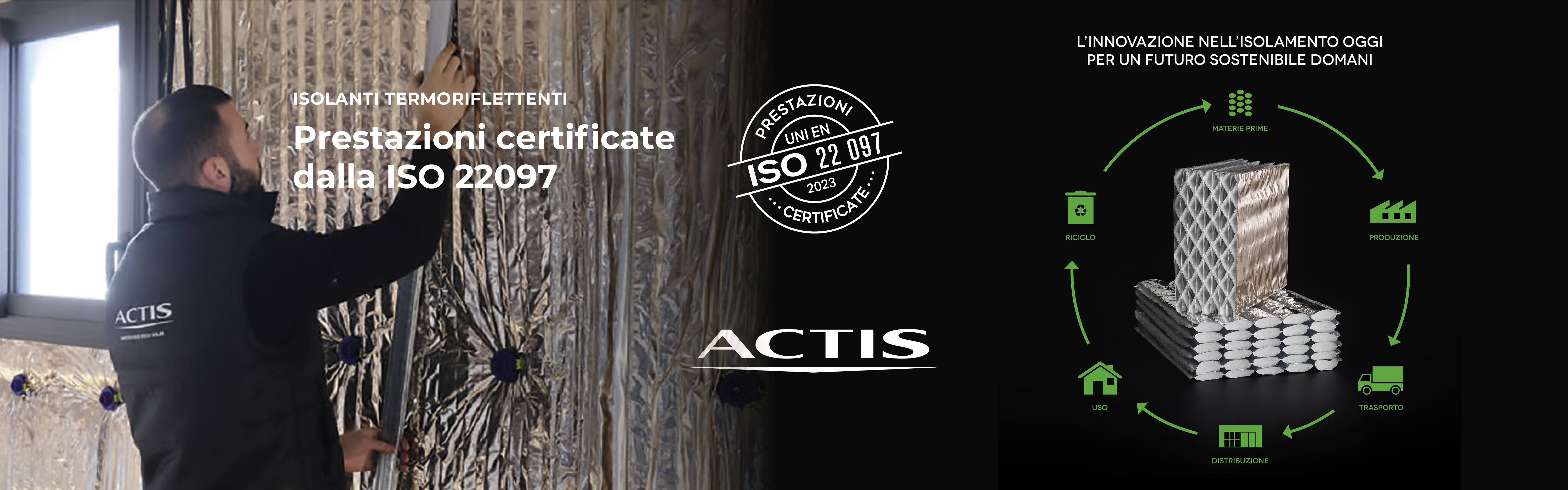 Actis 2025